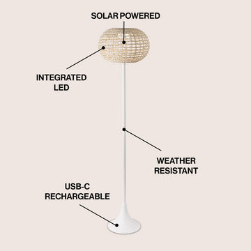 Jaemin 58" Modern Coastal Faux Rattan Integrated Indoor/Outdoor LED Solar Powered Floor Lamp